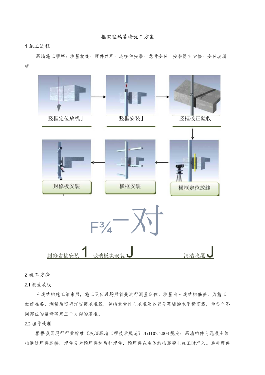 框架玻璃幕墙施工方案.docx_第1页