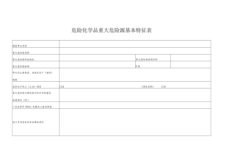 【危化】重大危险源备案登记各种表格.docx_第1页