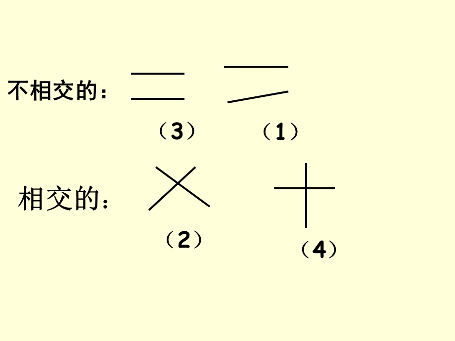 人教版四年级上册_垂直与平行.ppt_第3页