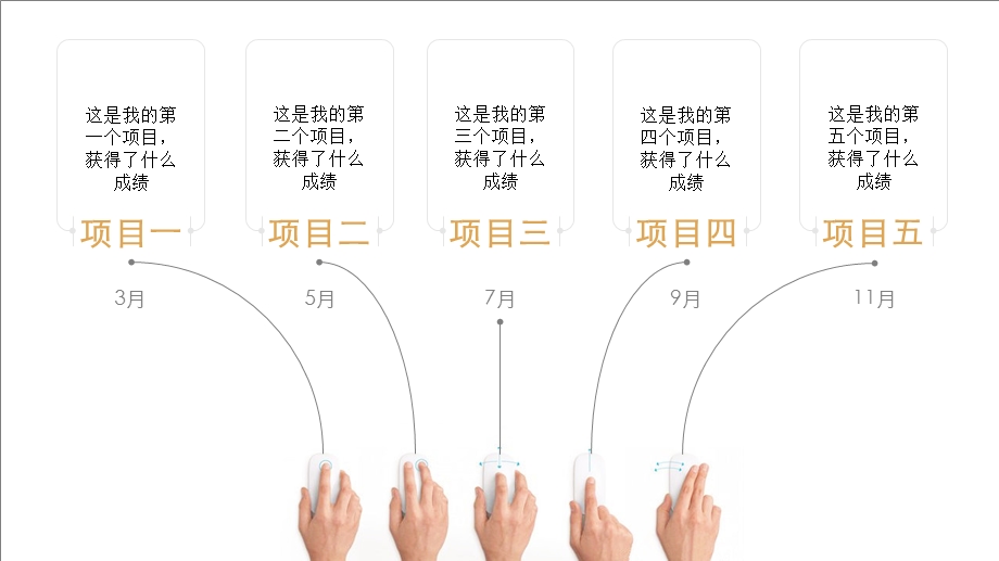 带文案指导的个人终总结PPT模板.pptx_第3页