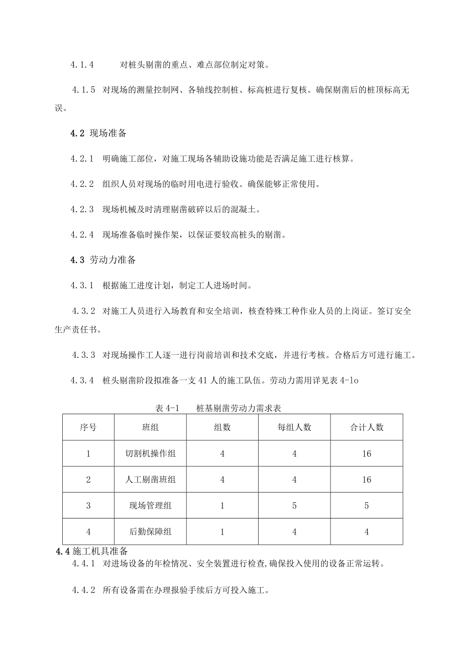 桩基剔凿施工方案.docx_第2页