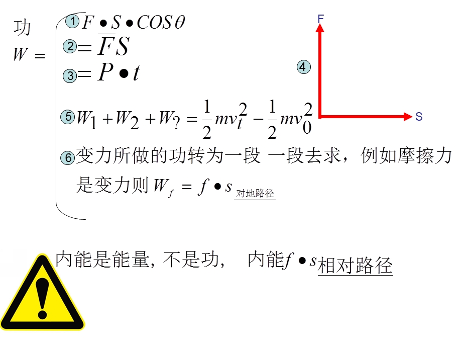 期末考复习2.ppt_第2页