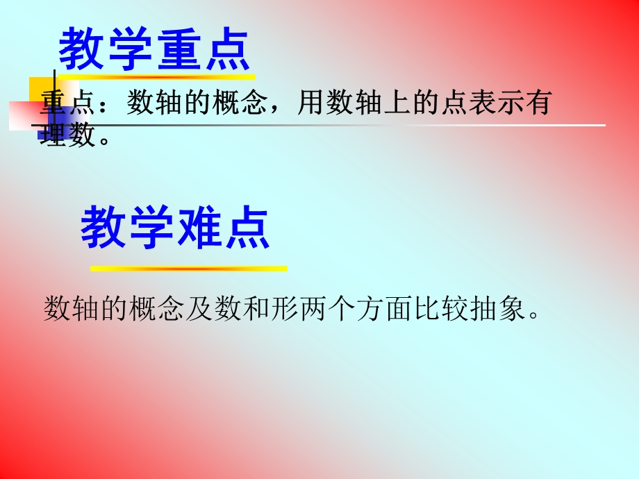 数轴 (3).ppt_第3页