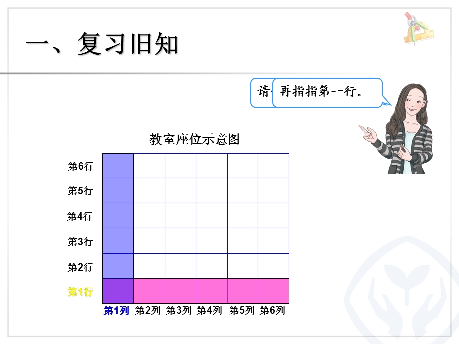 位置（2）课件.ppt_第2页