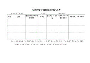 通过初审或拟推荐项目汇总表.docx