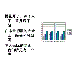 寻觅春天的足迹.ppt