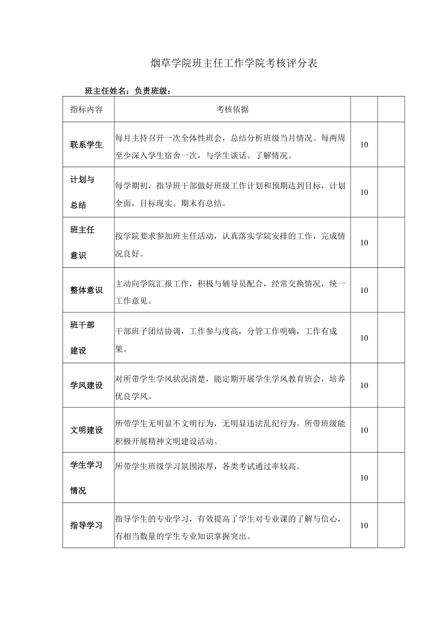 烟草学院班主任工作学院考核评分表.docx_第1页