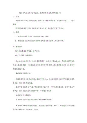 物业部与业主委员会的沟通、协调标准作业程序（物业公司）.docx