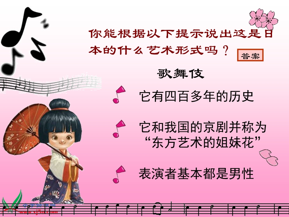 人音版音乐三年级上册《樱花》PPT课件.ppt_第3页