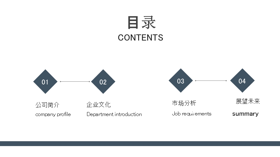 简约招商加盟计划书PPT模板 (20).pptx_第2页