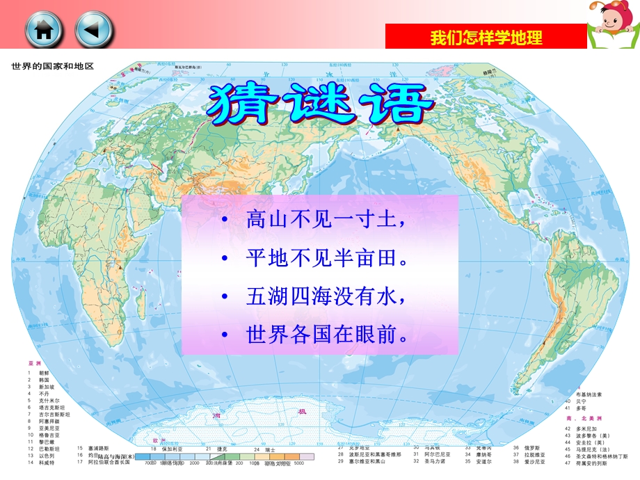 我们怎样学地理.ppt_第3页