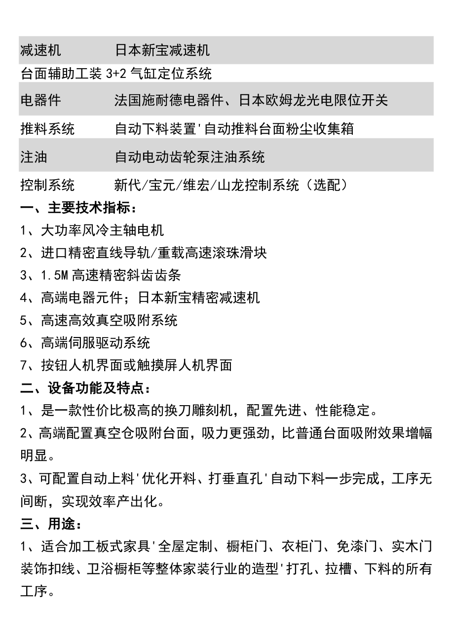 重型床身系列高端数控开料机.docx_第2页