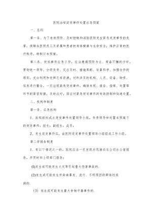 医院治安突发事件处置应急预案.docx