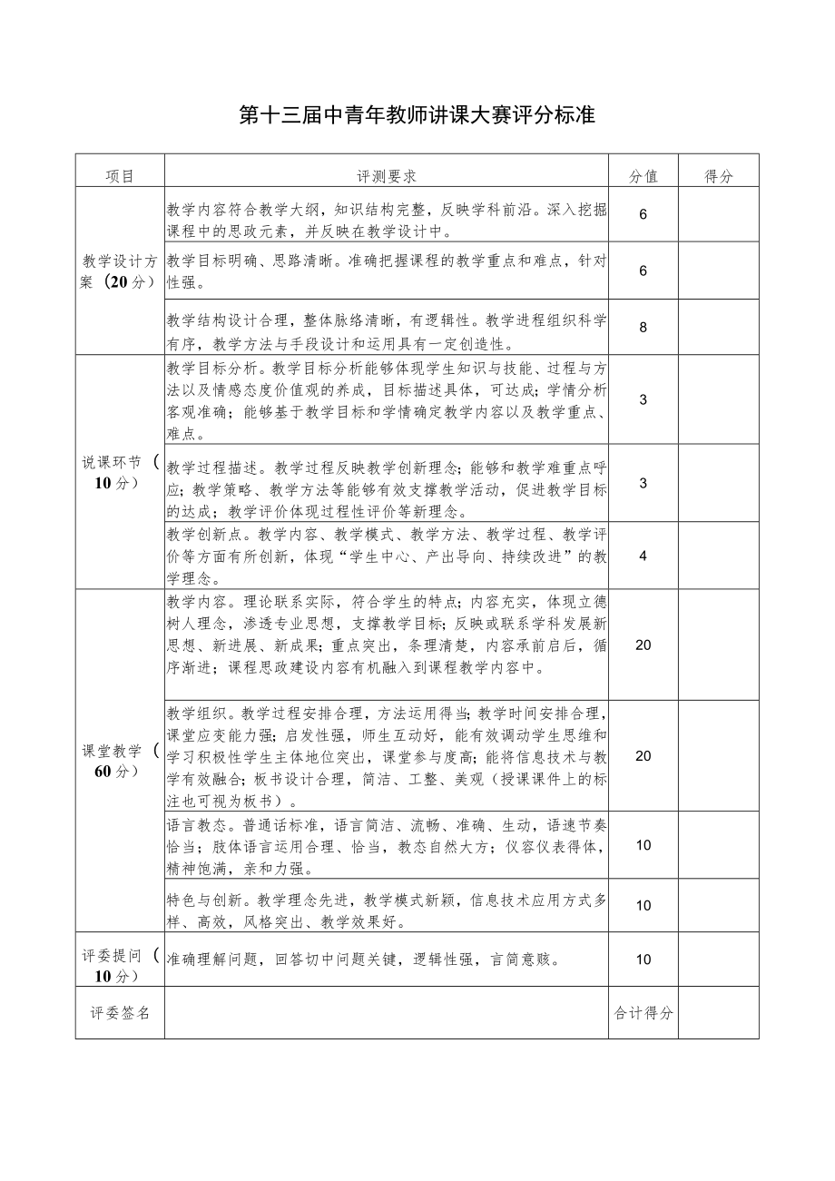 第十三届中青年教师讲课大赛评分标准.docx_第1页