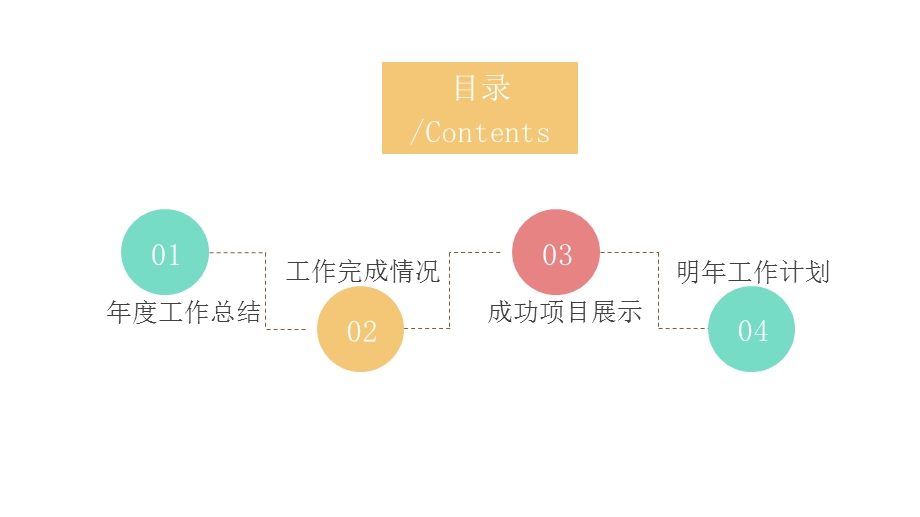 时尚创意工作总结工作汇报PPT模板 .pptx_第2页