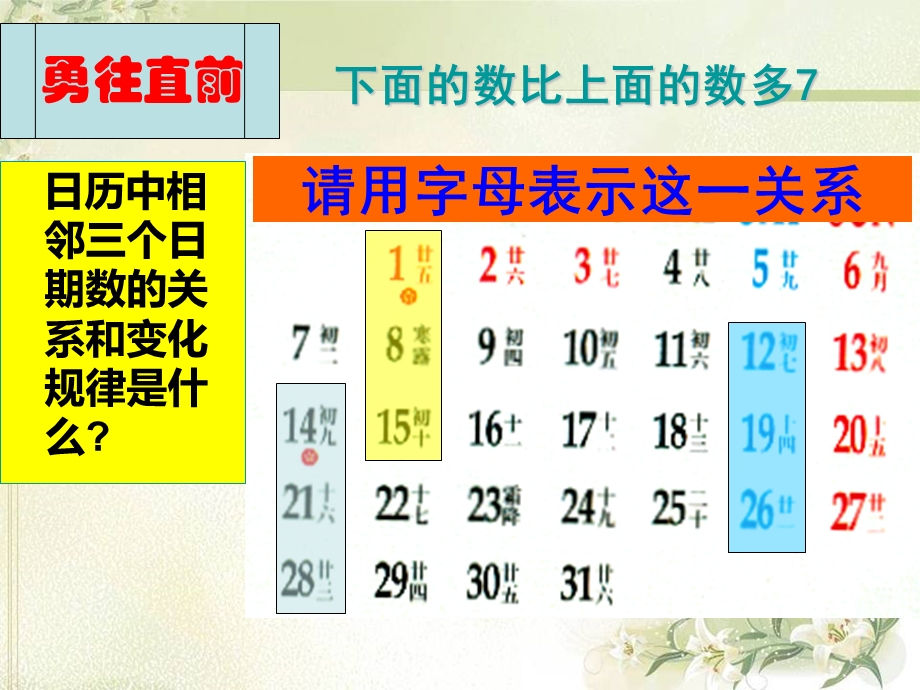 探索规律 (2).ppt_第3页