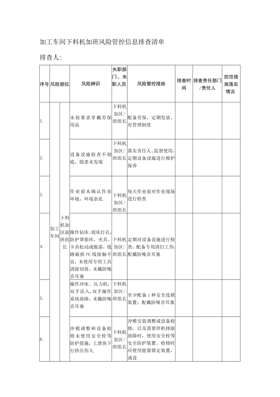 加工车间下料机加班风险管控信息排查清单.docx_第1页