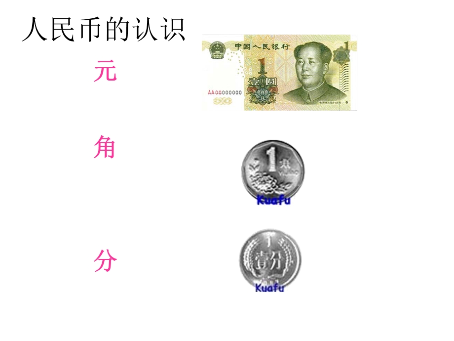 人民币的换算1.ppt_第2页