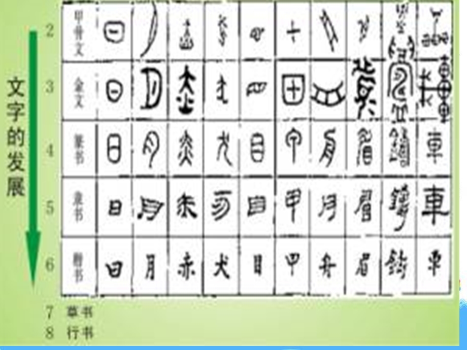 人教版美术五年级上册《趣味文字》PPT课件.ppt_第2页