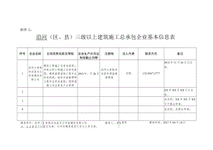 沿河土家族自治县乌江市政建设有限公司（基本信息表）.docx