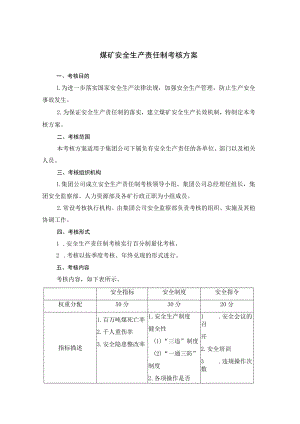 煤矿安全生产责任制考核方案.docx