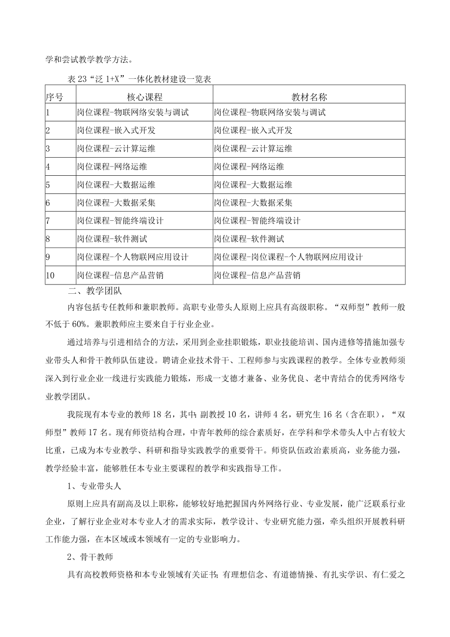 计算机网络技术专业（群）实施保障.docx_第2页