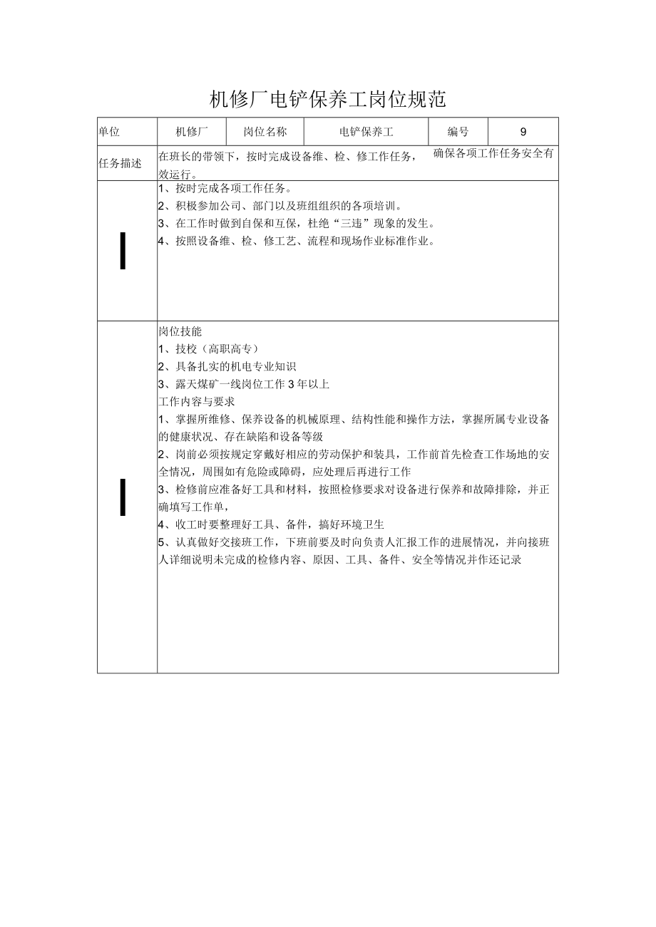 机修厂电铲保养工岗位规范.docx_第1页