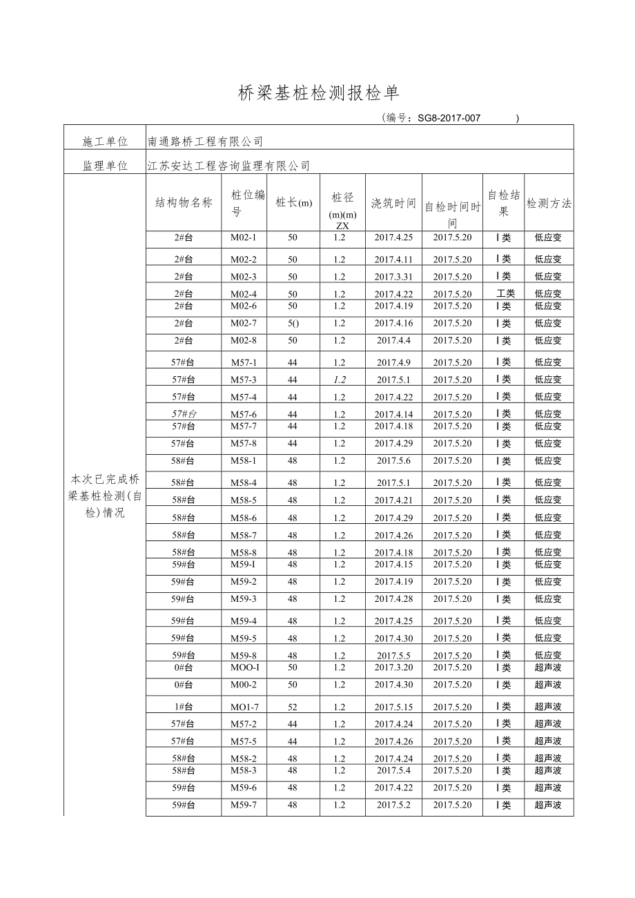 桥梁基桩检测单7.docx_第1页