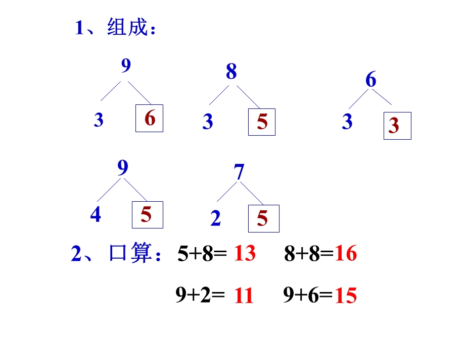 一年级上册PowerPoint演示文稿.ppt_第2页