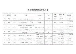 湖南新闻奖报送作品目录.docx