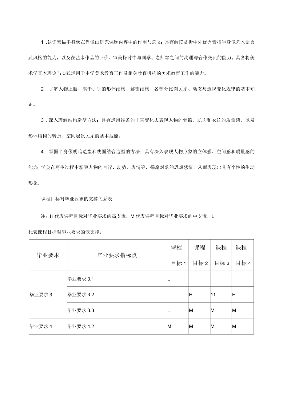 《素描基础2（人物半身像）》课程教学大纲.docx_第2页