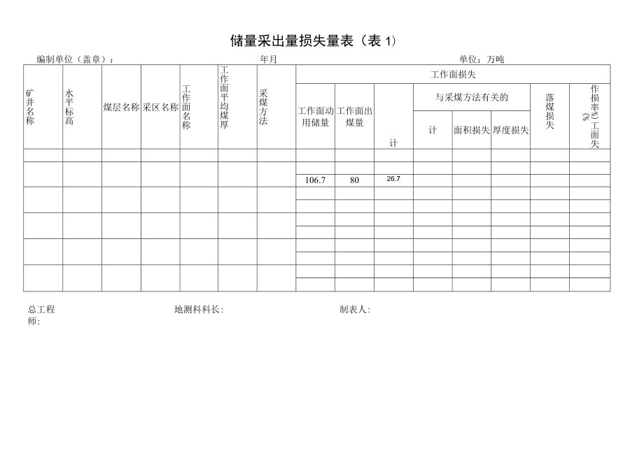 采出量损失量表.docx_第1页