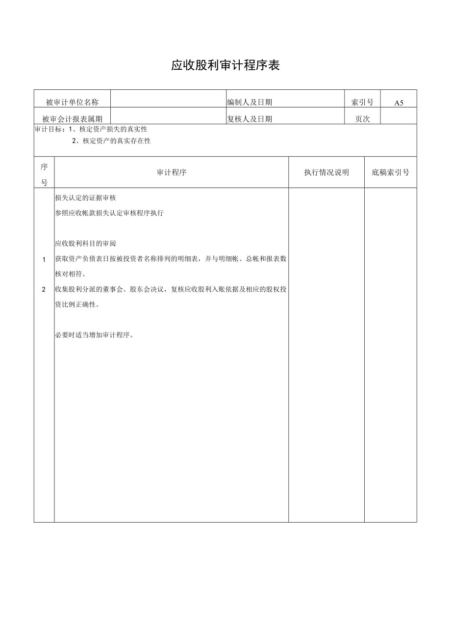 应收股利审计程序表.docx_第1页