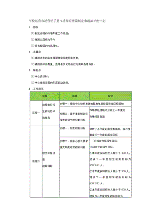 学校运营市场营销手册市场部经理篇制定市场部年度计划.docx