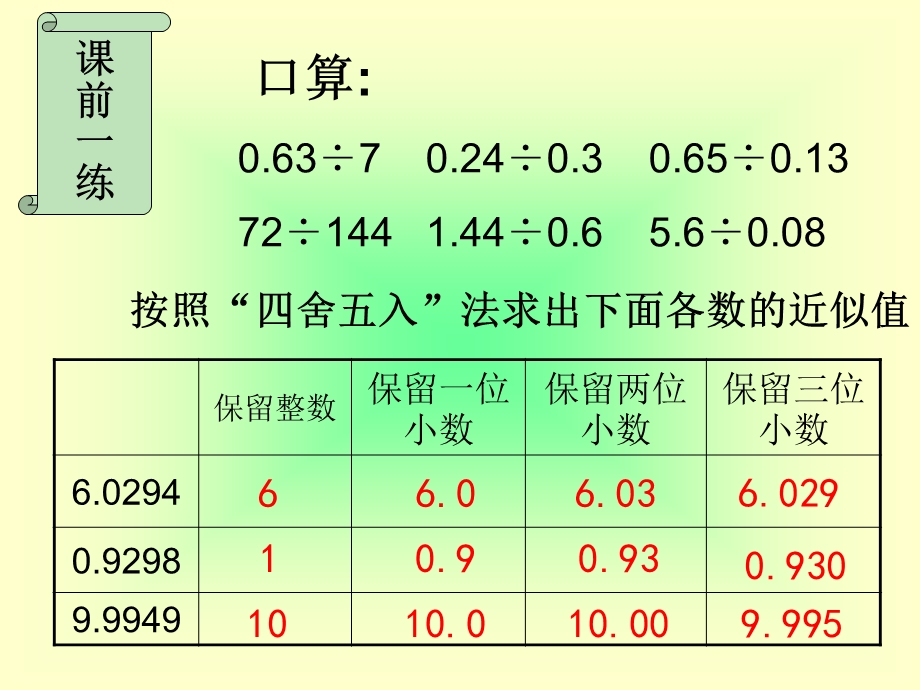 商的近似数2.ppt_第1页