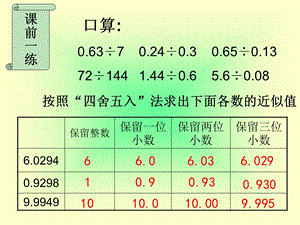 商的近似数2.ppt