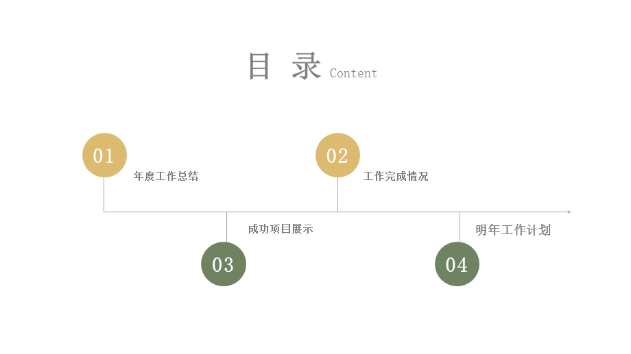 简约清新工作总结工作汇报PPT模板 .pptx_第2页