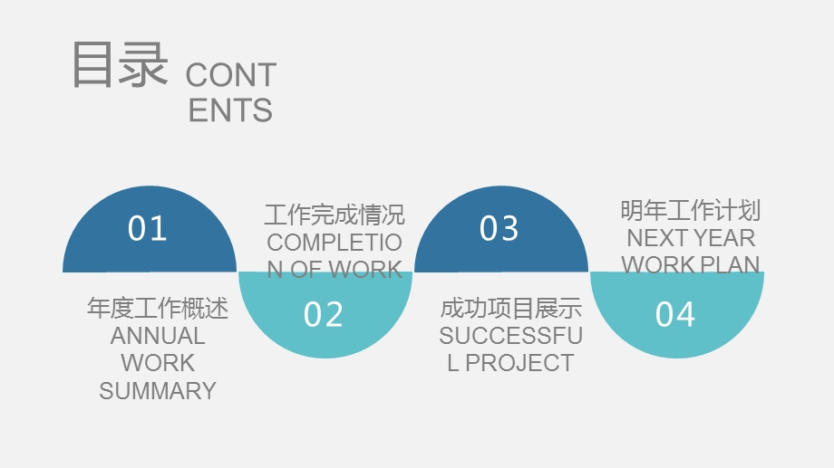 简约实用述职报告PPT模板.pptx_第2页