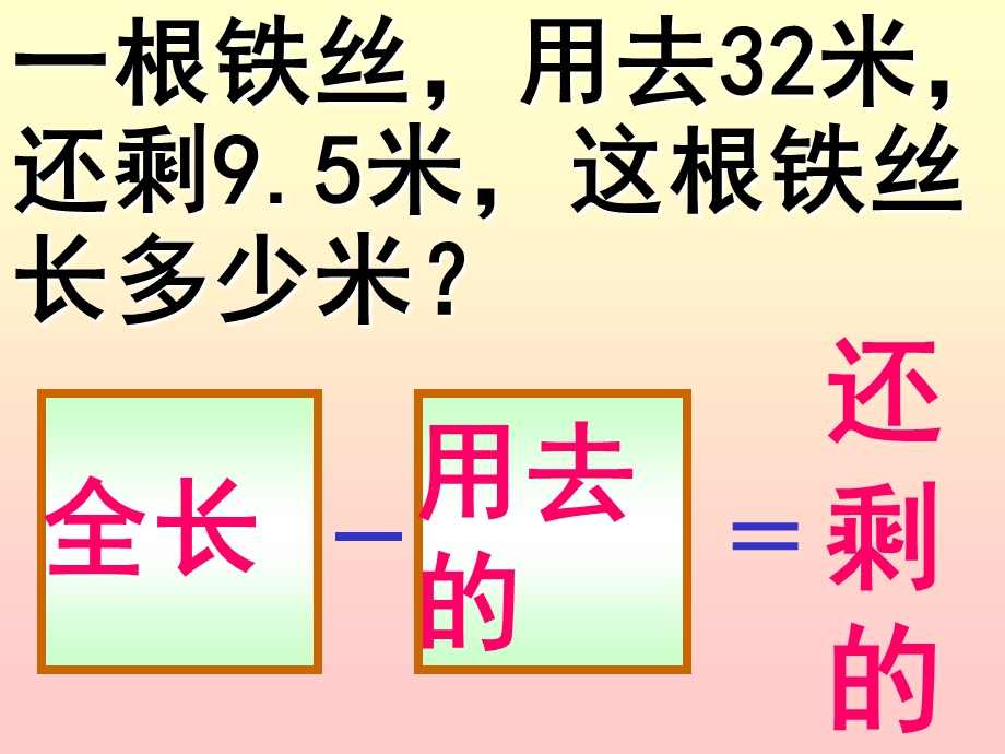 列方程解应用题 (2).ppt_第3页