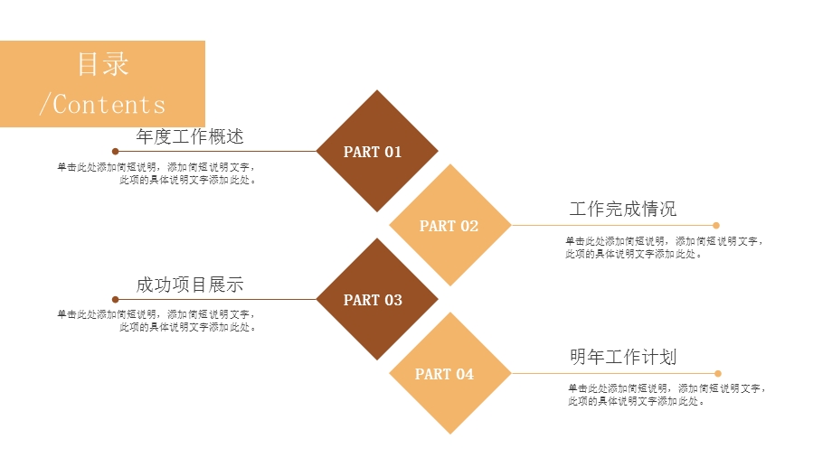 商务工作汇报述职报告终总结PPT模板.pptx_第2页