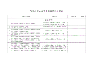 气体经营企业安全专项整治检查表.docx