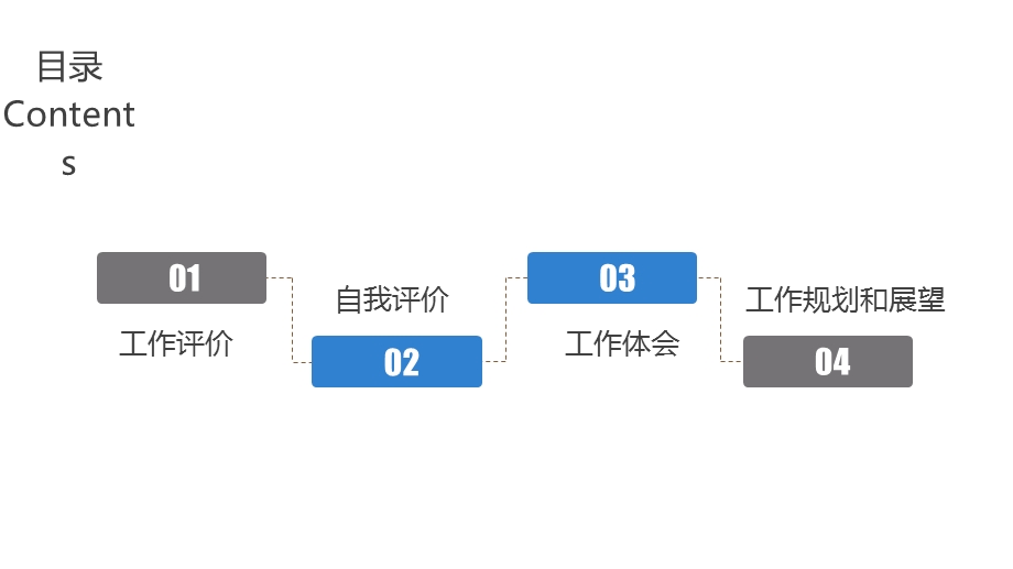 商业计划书企业宣传介绍终总结PPT模板.pptx_第2页