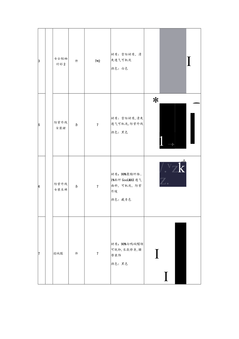 服装采购项目采购询价文件.docx_第3页