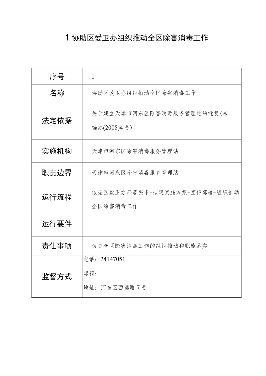 河东区除害消毒服务管理站职责目录.docx_第2页