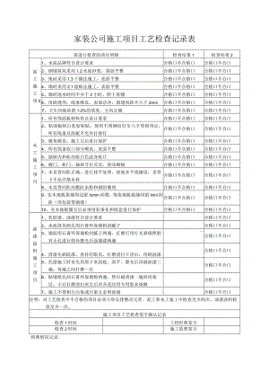 家装公司施工项目工艺检查记录表.docx