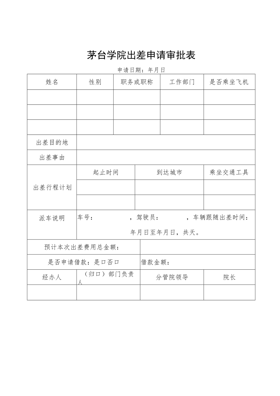 茅台学院出差申请审批表申请日期年月日.docx_第1页