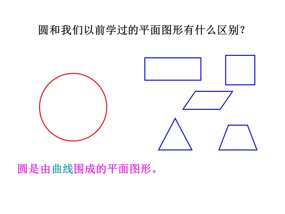 圆的教学课件.ppt_第2页