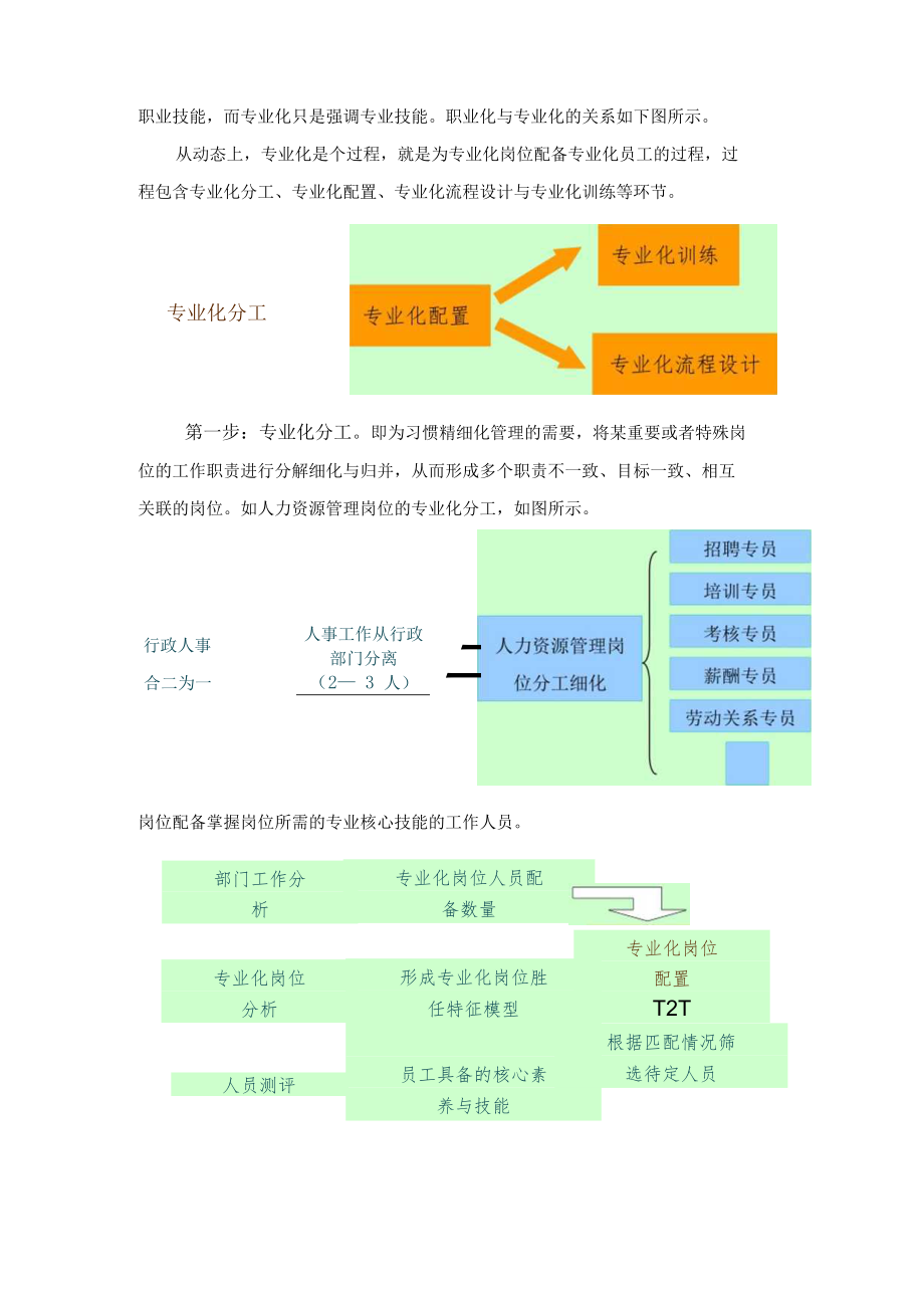 客户经理专业化配置与拜访服务模式变革.docx_第2页