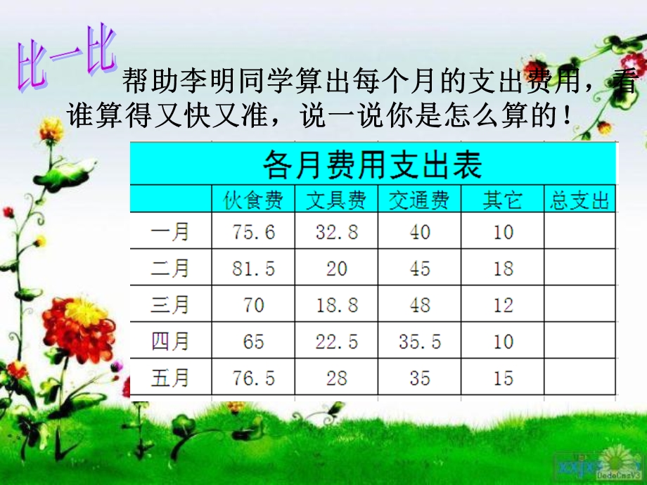 使用公式计算数据.ppt_第1页