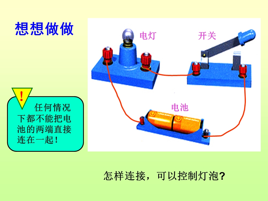 新人教版九年级物理152《电流和电路》课件.ppt_第3页